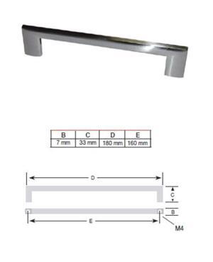 Greep RVS Look 160 mm