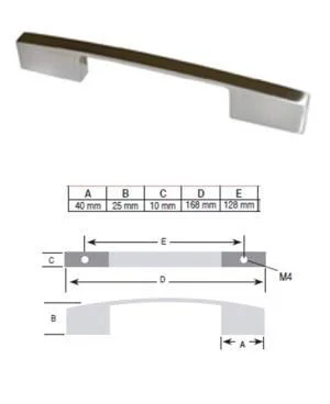 Greep RVS look 128 mm